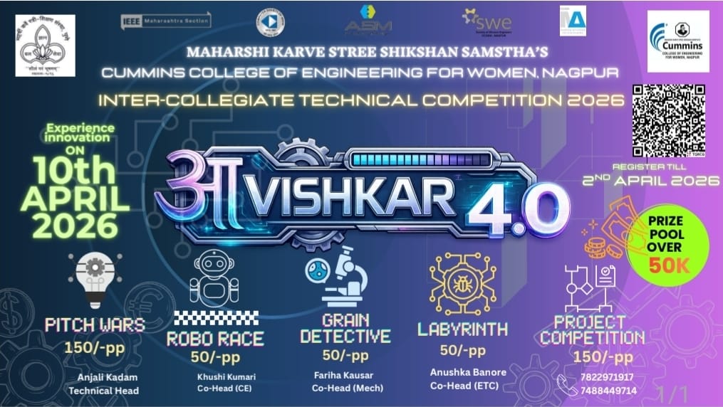 Avishkar 4.0_Intercollegiate Technical Competition 2026